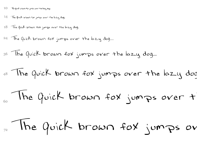 MTF Lynds font waterfall
